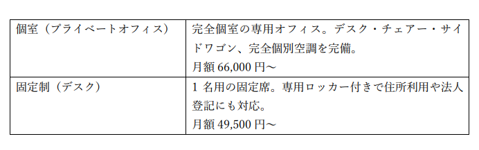 エルクには、個室やデスク席の利用が可能な個人向けプランもあります。